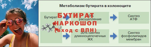 метадон Иннополис
